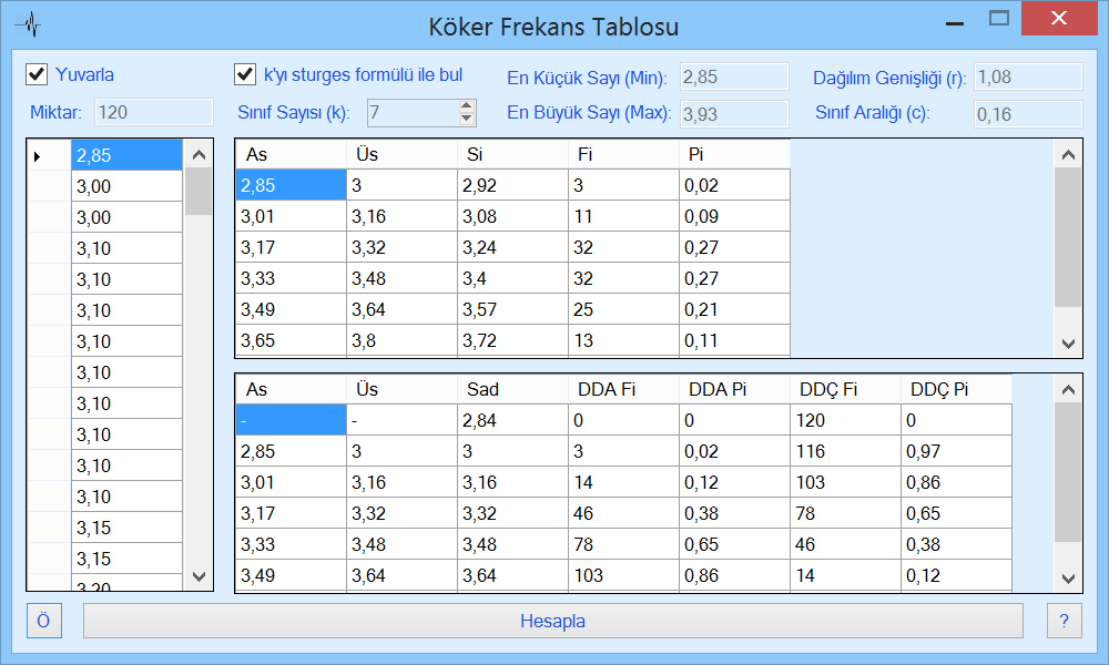 koker-frekans.png - Frekans Tablosu Oluşturma - Yük. Müh. Muhammet Ali Köker