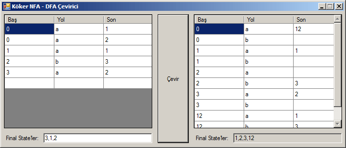 nfa-dfa-cevirici.png - NFA-DFA Çevirici - Yük. Müh. Muhammet Ali Köker