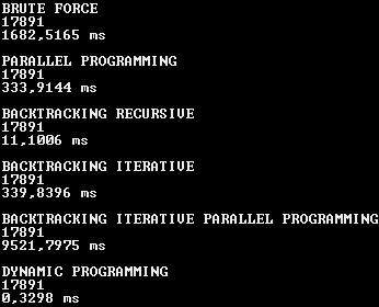 subset.sum.optimizasyon.png - Subset Sum Algoritmasının Optimizasyonu ve Paralelleştirilmesi - Yük. Müh. Muhammet Ali Köker
